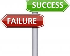 השקעה בארה"ב - הצלחה או כישלון?